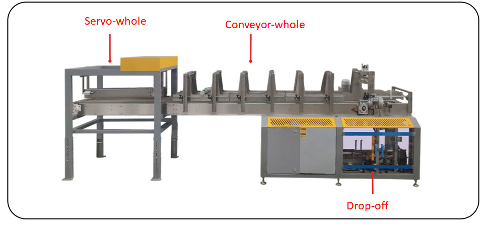 DZ-D Drop Off Type volledig automatische kartonverpakkingsmachine 380V voor flessenvullingslijn