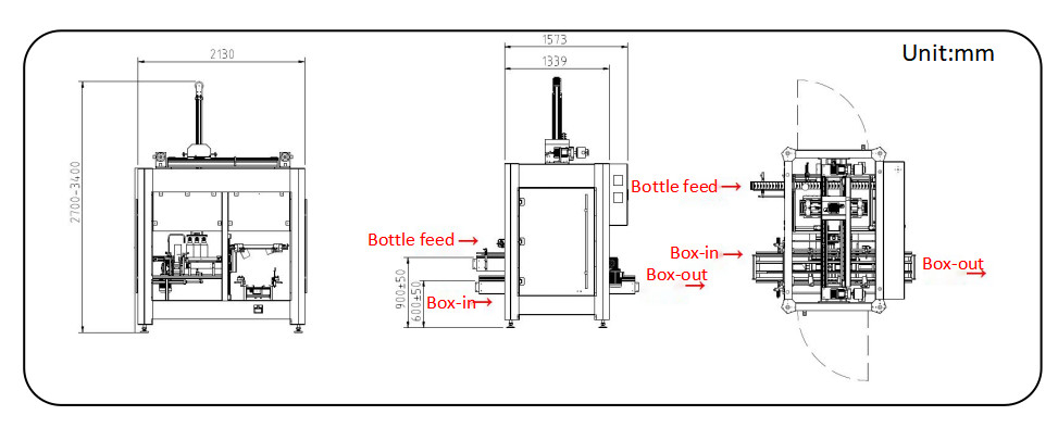 KZ-2T Volledig automatische kartonverpakkingsmachine voor gewone ronde of vierkant glasflessen en plasticflessen