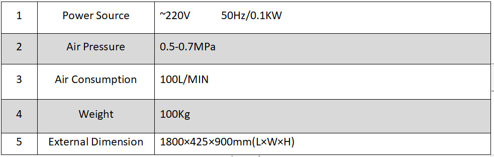 Luchtverbruik 100L/MIN Transportbandreinigingsapparaat voor een betere productiviteit