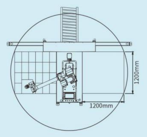 AI-RMD30 AI Collaborative Palletizing Robot (≤9 cartons/min)  ¢ Intelligente flexibele palletiseringsoplossing voor verschillende scenario's