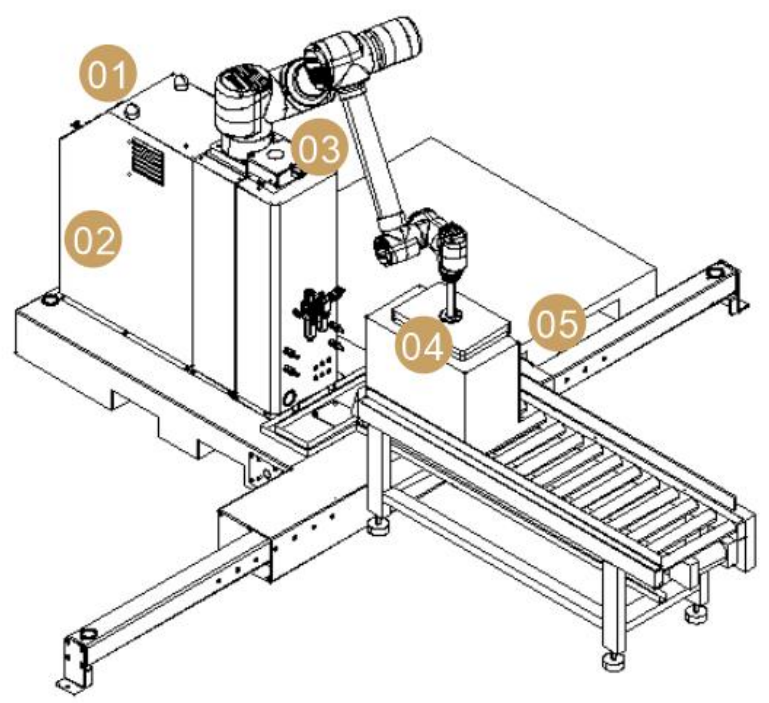 AI-RMD30 AI Collaborative Palletizing Robot (≤9 cartons/min)  ¢ Intelligente flexibele palletiseringsoplossing voor verschillende scenario's