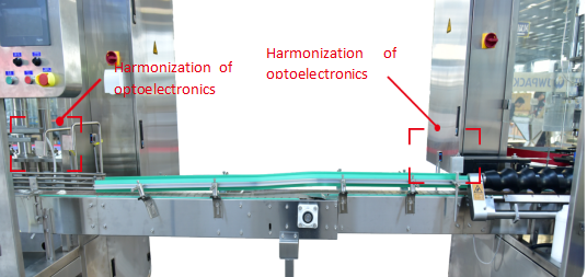 Piston Vloeistof Vulmachine met Servo Motor Aangedreven Vul Systeem en PLC Besturing voor Consistente Verpakkingsoutput