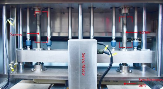 Piston Vloeistof Vulmachine met Servo Motor Aangedreven Vul Systeem en PLC Besturing voor Consistente Verpakkingsoutput